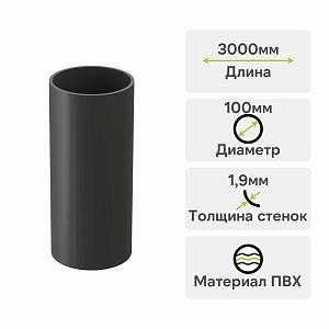 Docke ЛЮКС Труба водосточная 3000мм Графит
