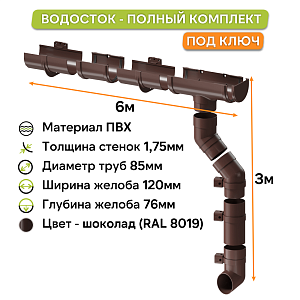 Комплект водосточной системы Docke ПРЕМИУМ 120х85мм, 6х3м Шоколад