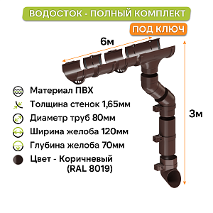 Комплект водосточной системы Docke СТАНДАРТ 120х80мм, 6х3м Темно-коричневый